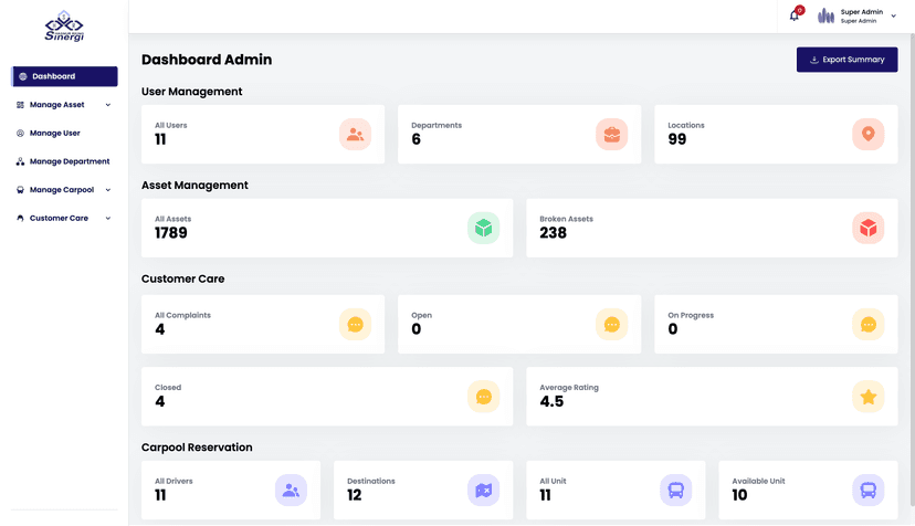 GS Terpadu gallery image 2