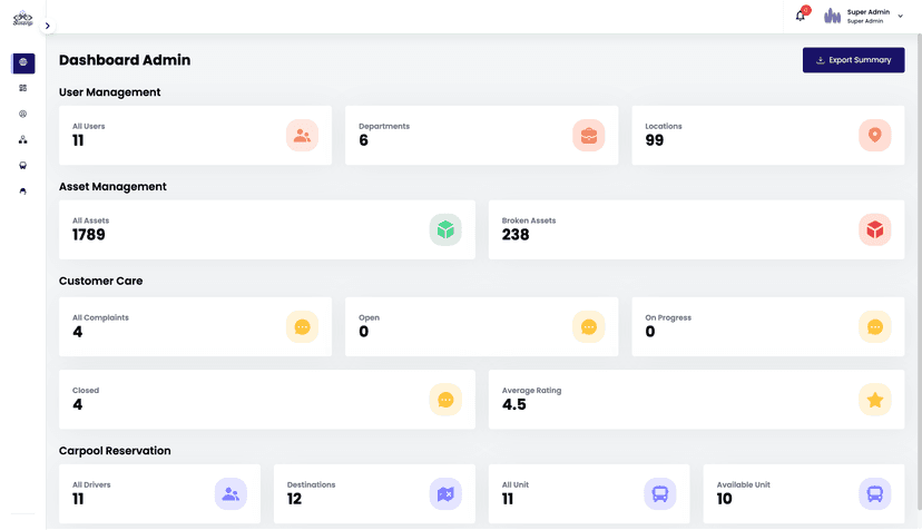 GS Terpadu gallery image 1